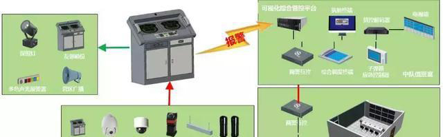 “科技強勤，智慧磐石”