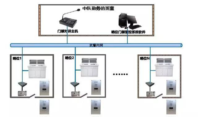 “科技強勤，智慧磐石”